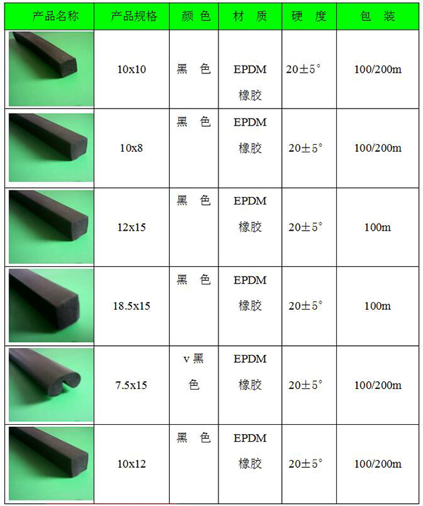 滤清器胶条